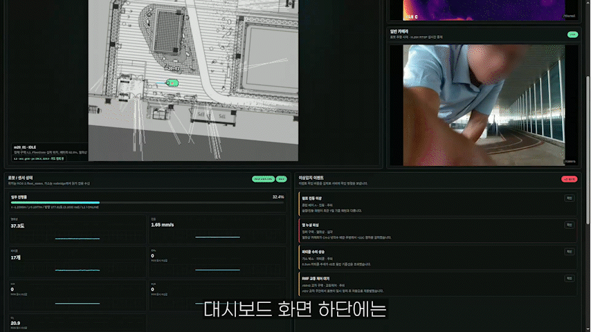 실시간 이상 징후 알림 팝업 및 센서 차트 시연 GIF